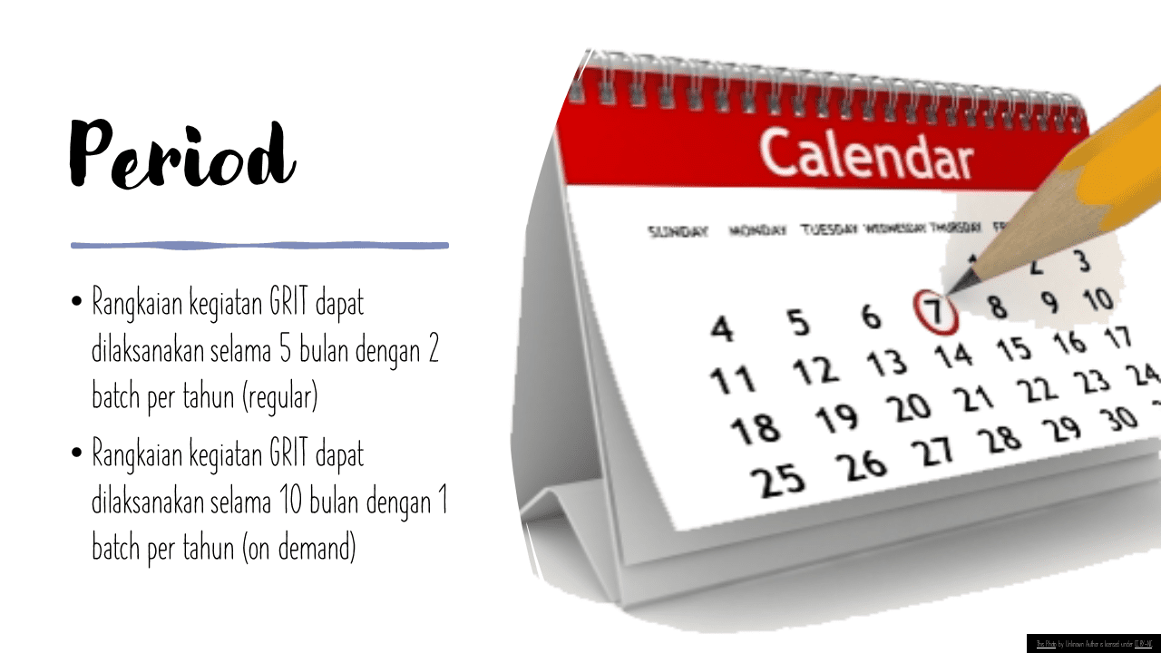 Grit Programme GRIT Creativepreneur Hub Biz Incubator | SEB Telkom University